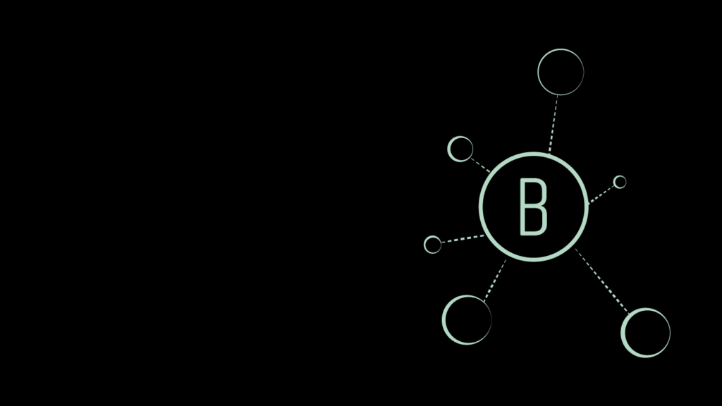digital asset management background